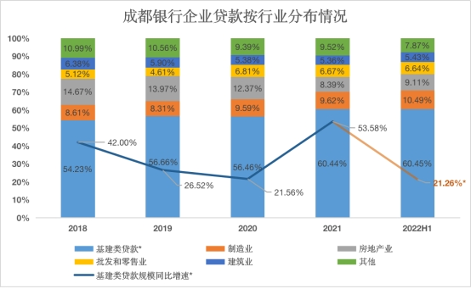 台胞通咨询